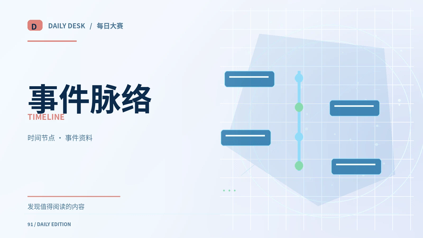 事件时间线知识