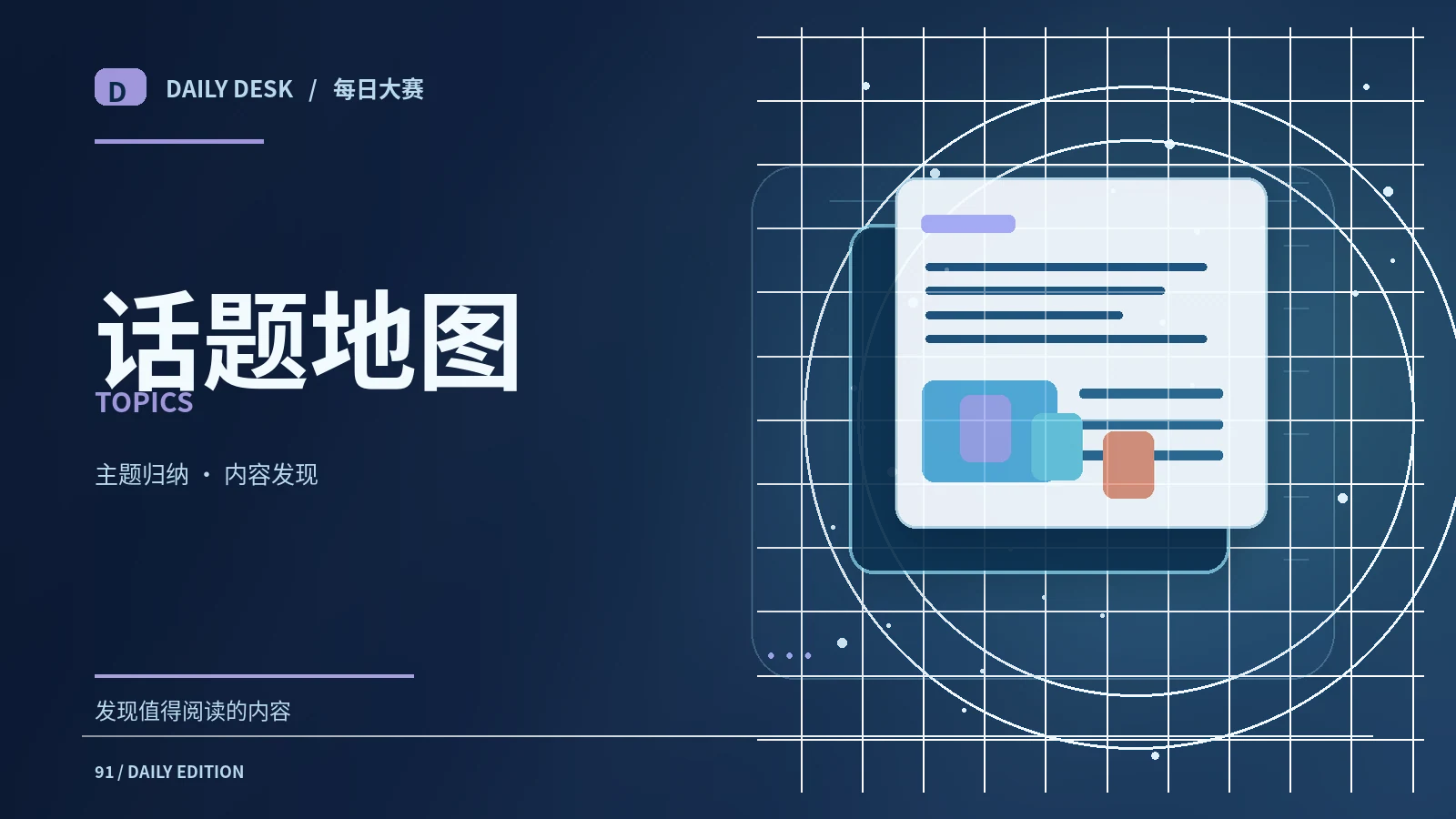 专题目录